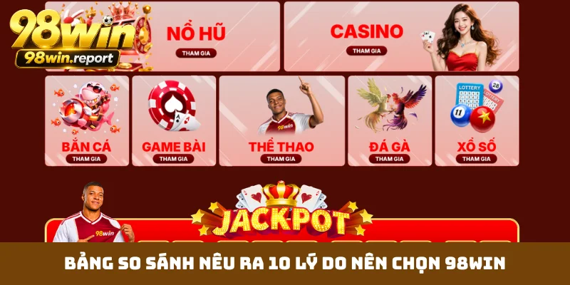 10 lý do nên chọn 98WIN qua kho game đồ sộ